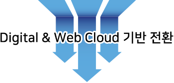 Digital과 Web Cloud 기반 전환